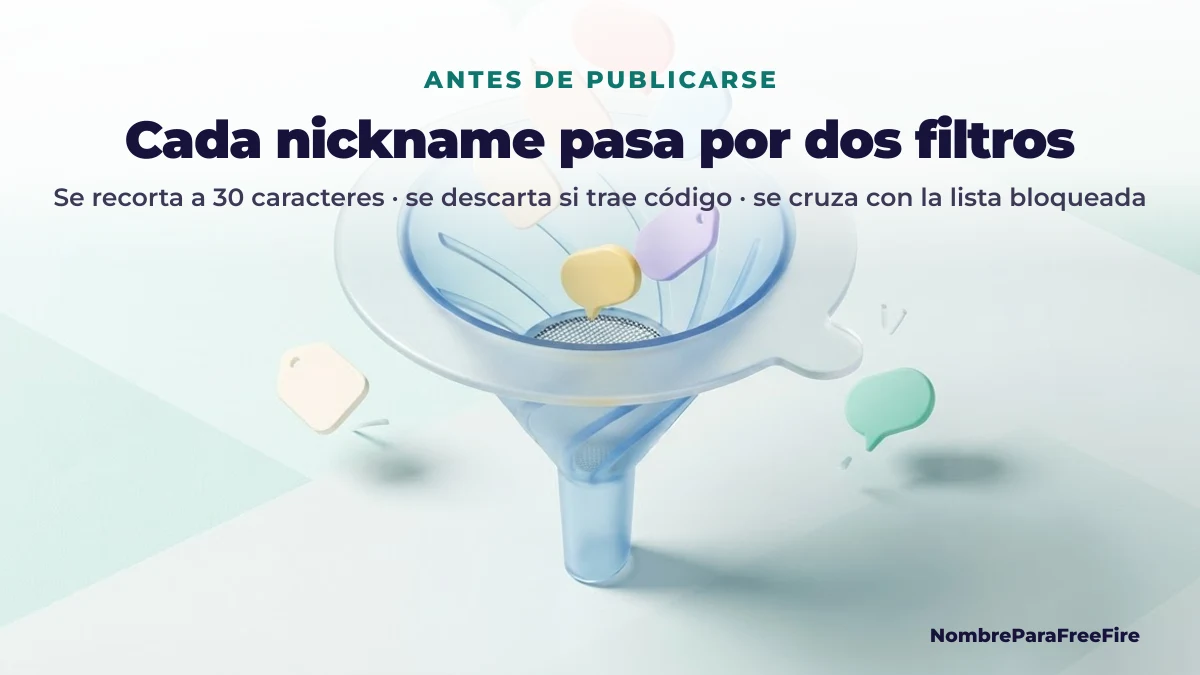 Reglas para enviar nicknames Cada nickname enviado pasa por dos filtros antes de publicarse
